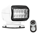 Golight GT LED Permanent Mount