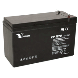 Rycom 8875 Transmitter Battery